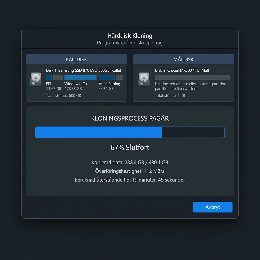 Kloningsprogram som visar källhårddisk och mål-SSD med pågående kloningsförlopp och förloppsindikator
