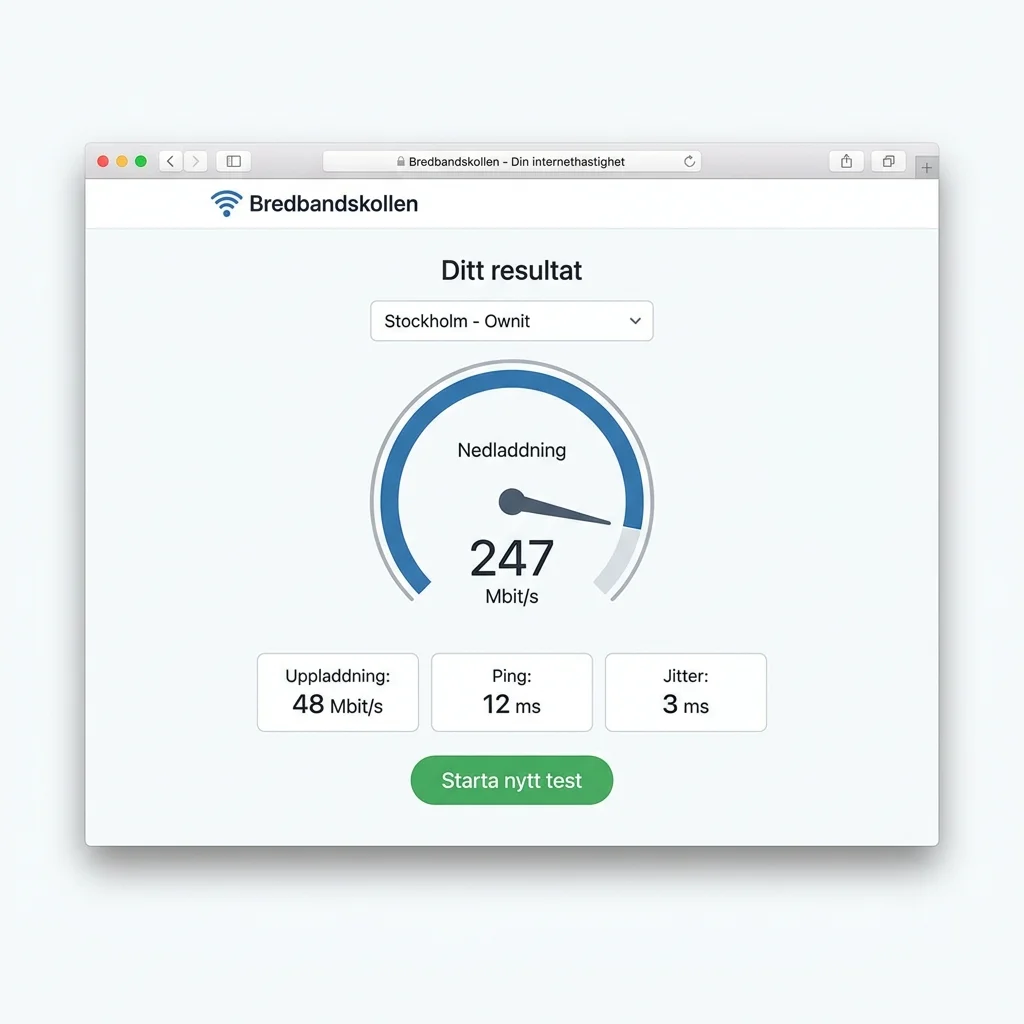 Bredbandskollens resultatskärm som visar nedladdningshastighet, uppladdningshastighet och svarstid i färgkodad grafik